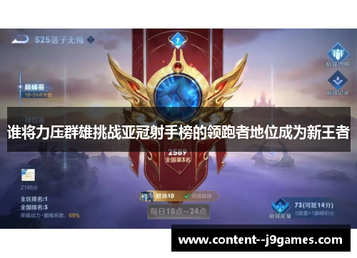 谁将力压群雄挑战亚冠射手榜的领跑者地位成为新王者