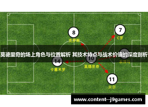 莫德里奇的场上角色与位置解析 其技术特点与战术价值的深度剖析