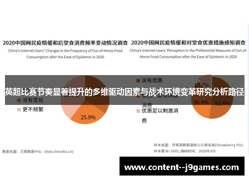 英超比赛节奏显著提升的多维驱动因素与战术环境变革研究分析路径 英超比赛节奏显著提升的多维驱动因素与战术环境变革研究分析路径