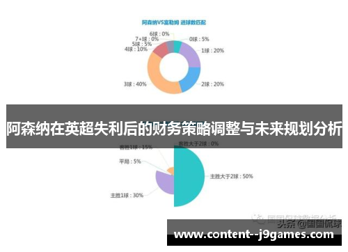阿森纳在英超失利后的财务策略调整与未来规划分析