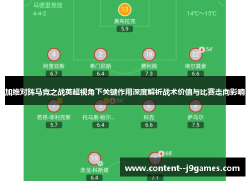 加维对阵马竞之战英超视角下关键作用深度解析战术价值与比赛走向影响