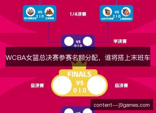 WCBA女篮总决赛参赛名额分配，谁将搭上末班车
